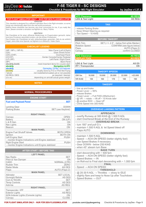 F-5E Tiger II - Checklist & Procedures 