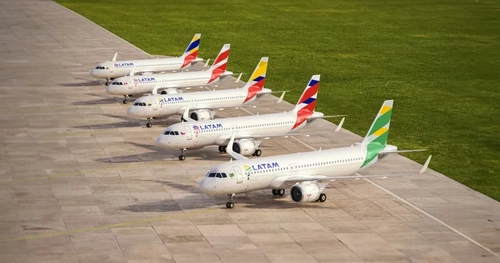 [A32NX] LATAM commemorative package of South American countries