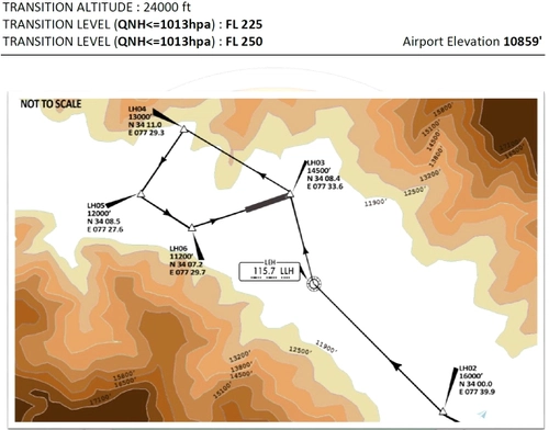 Fenix A320 Navdata addon pack  Authorized by @Amorisia