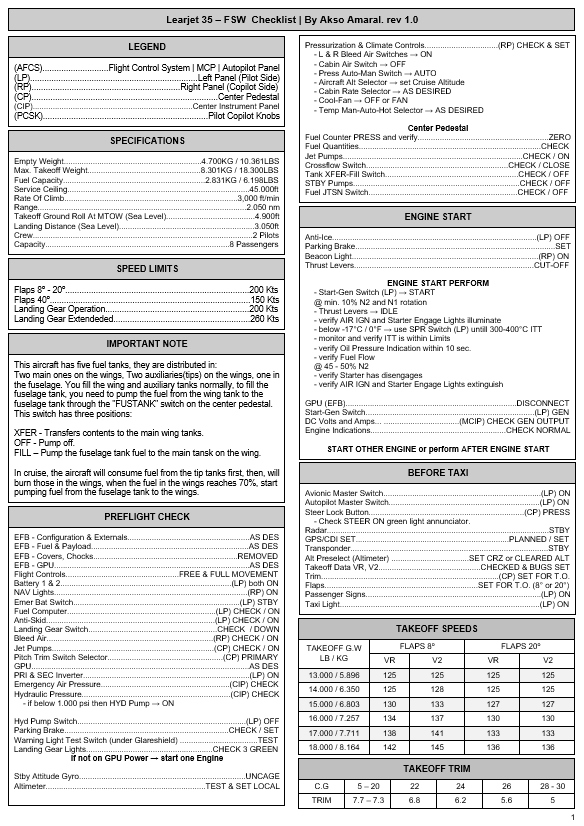 Flysimware Learjet 35A Checkllist for Microsoft Flight Simulator