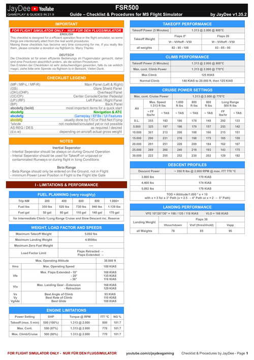 FSR500 - Checklist & Procedures