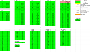 GSX Profile - EGKK Gatwick (MKVY) thumbnail 12