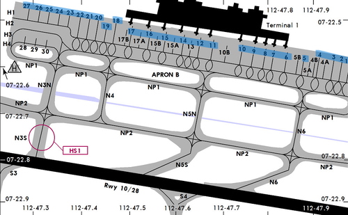 GSX Profile - WARR Juanda International (Suroboyo Simulation)[WIP]