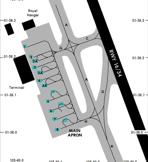 GSX Profile - WMKJ Johor Bahru Airport (SHADE SCENE)