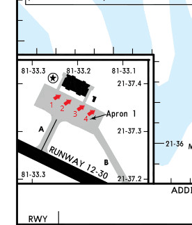 GSX Profiles - WU16 GAYA AIRPORTS MDPP/MKJS/MUCL/MYEH/TTCP thumbnail 2