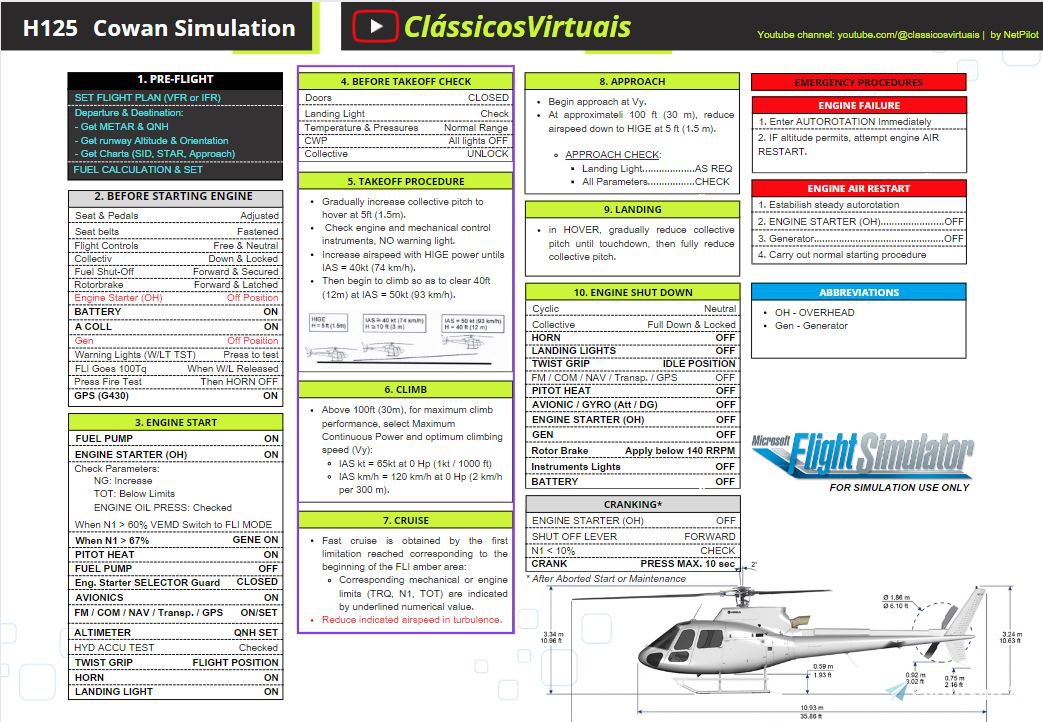 H125 - Checklist & Procedure - User Content for MSFS | Flightsim.to