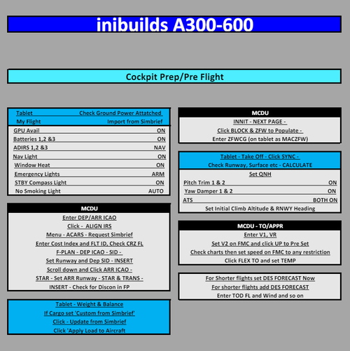 inibuild A300-600 Checklist