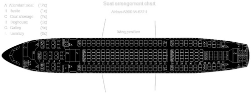 Inibuilds A300-600R  ( 256 seats) - PACX Profile