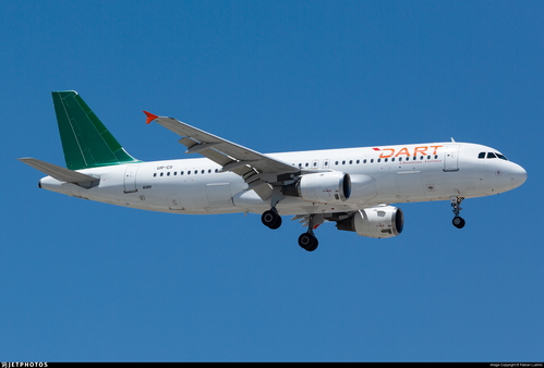 LatinVFR A320 Dart Airlines