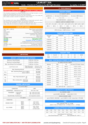 Learjet 35A - Checklist & Procedures thumbnail 1