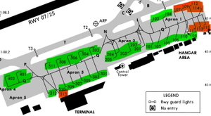 LIBD - Bari Palese Karol Wojtyła Airport - Puglia - Italy thumbnail 2