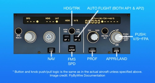 MiniFCU TFDi  Design MD-11 Profile