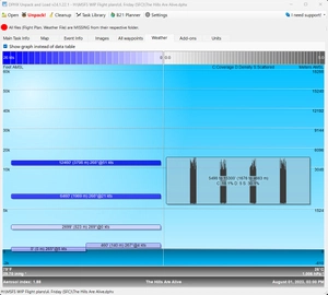MSFS Soaring Task Tools - DPHX Unpack & Load thumbnail 8