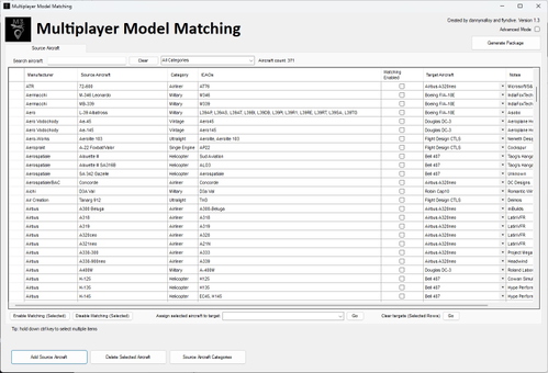 Multiplayer Model Matching (M3)