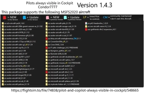 Copilot and/or Pilot always visible in Cockpit thumbnail 4