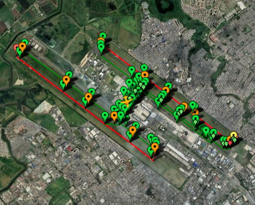 Pilot2ATC Bogota SKBO Taxiways and Gates