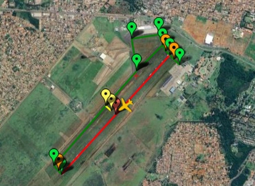 Pilot2ATC Campo Grande SBCG Taxiways and Gates