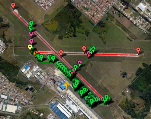 Pilot2ATC Curitiba SBCT Taxiways and Gates