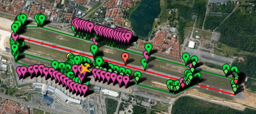 Pilot2ATC Fortaleza SBFZ Taxiways and Gates