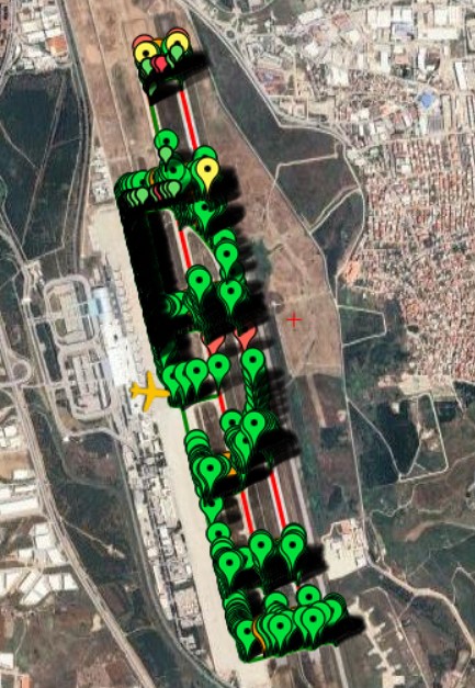 Pilot2ATC Izmir LTBJ Taxiways and Gates