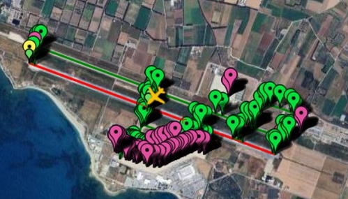 Pilot2ATC Paphos LCPH Taxiways and Gates