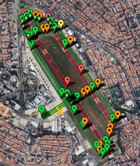 Pilot2ATC Sao Paolo - Congonhas SBSP Taxiways and Gates