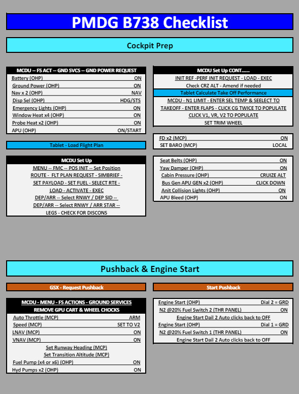 PMDG 737-800 Checklist for Microsoft Flight Simulator | MSFS