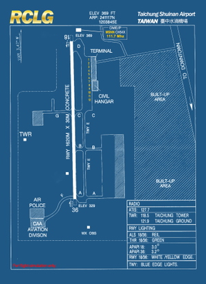 RCLG  Taichung Shuinan Airport (Closed) thumbnail 7