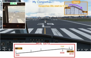 SBSP CONGONHAS Airport thumbnail 11
