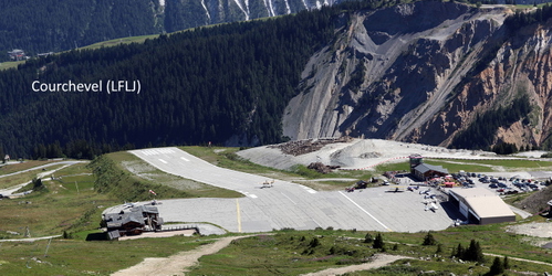 Ultralight Sightseeing - France - Courchevel - Dangerous Approach