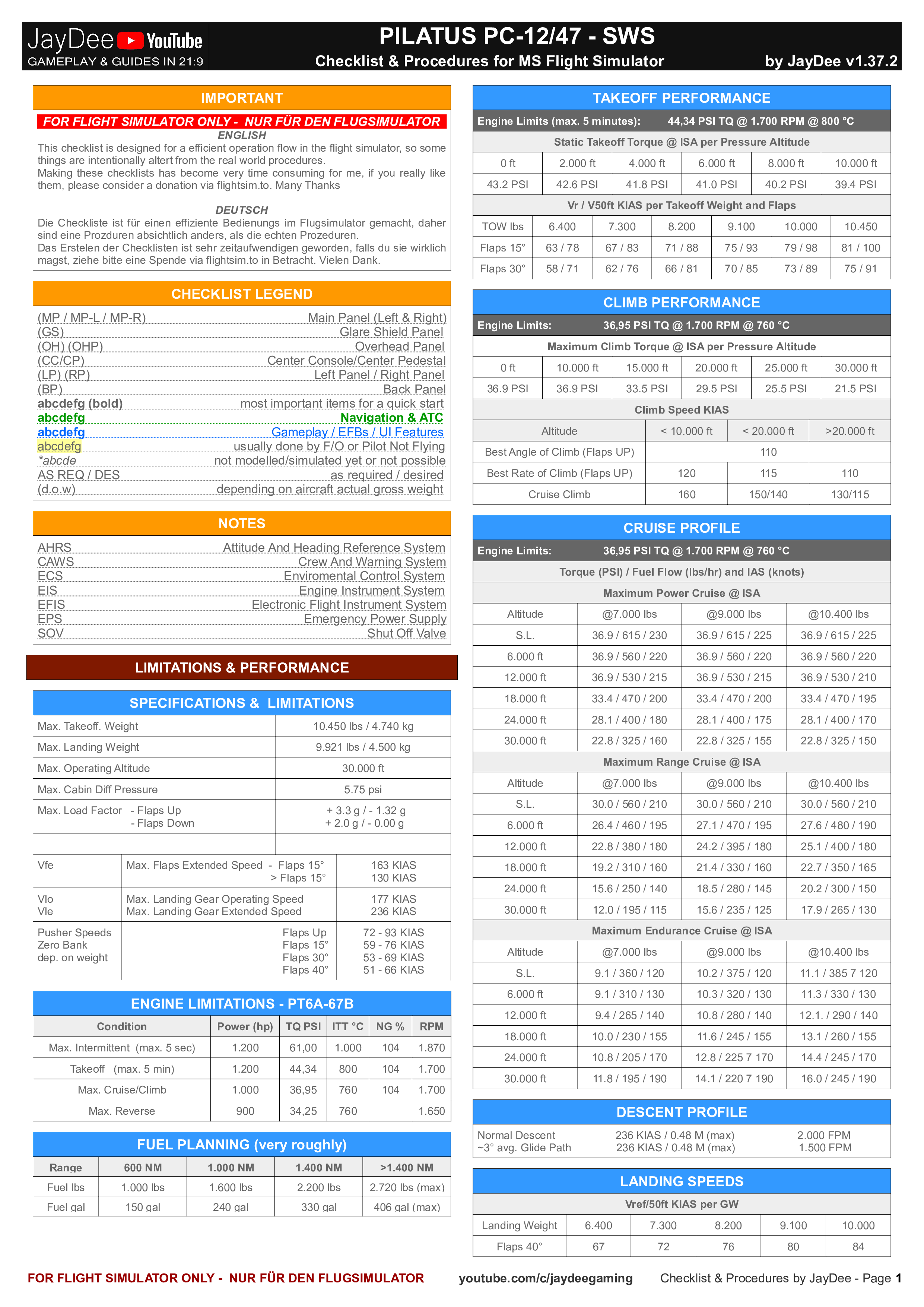 SimWork Studios Pilatus PC-12/47 - Checklist & Procedures  - Image 2