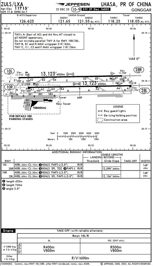 PMDG Navdata for Some Chinese Airports