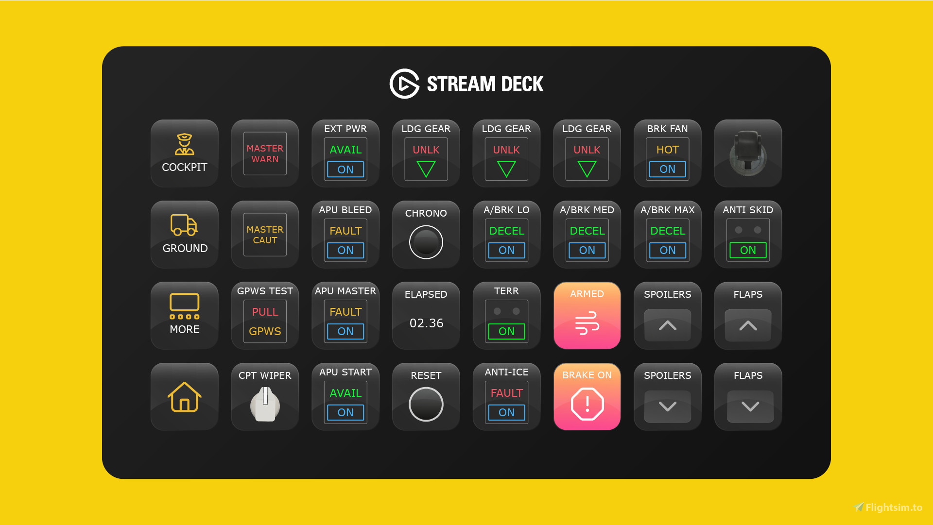 stream-deck-series-fenix-a3xx-