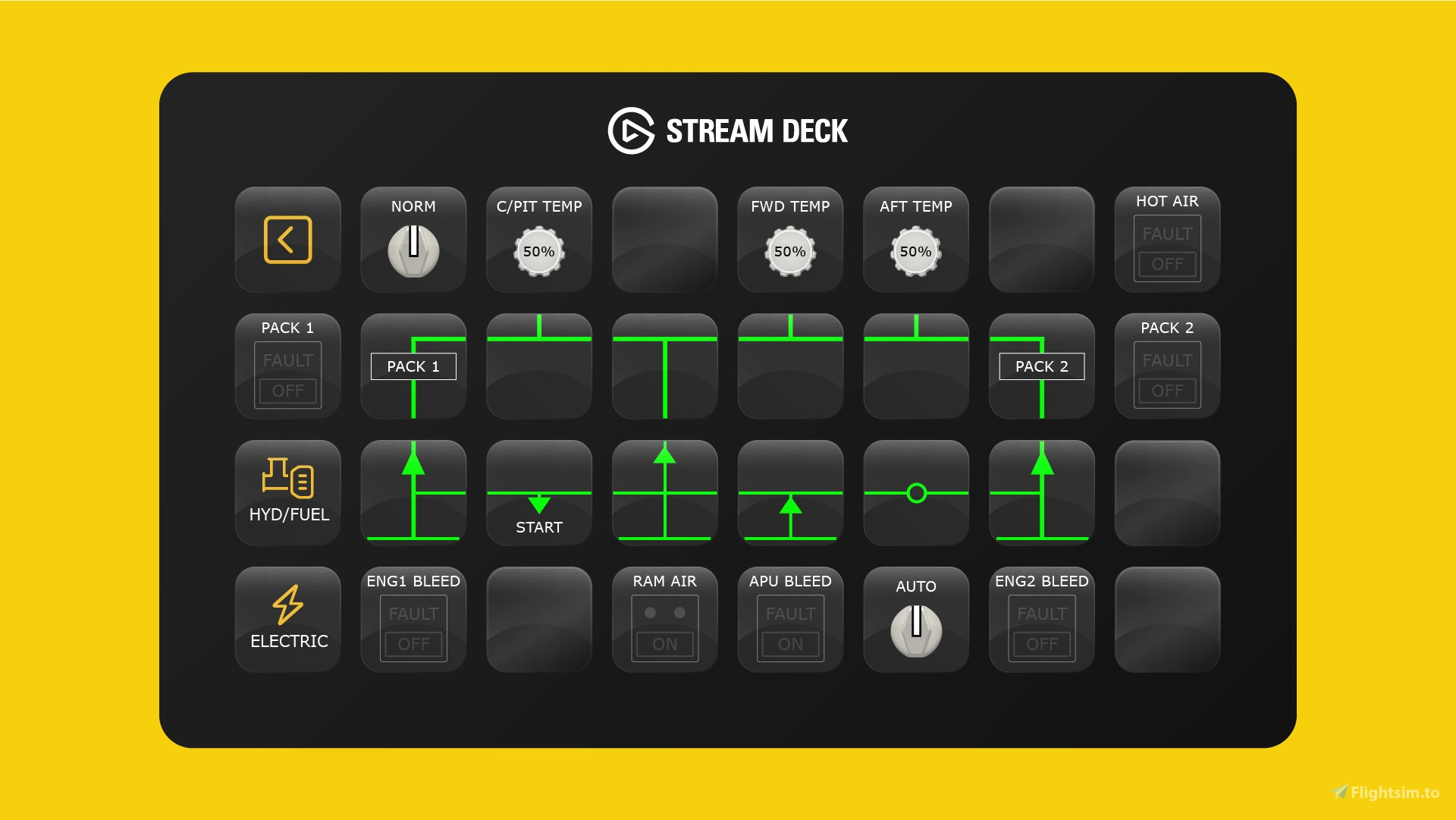 stream-deck-series-fenix-a3xx-