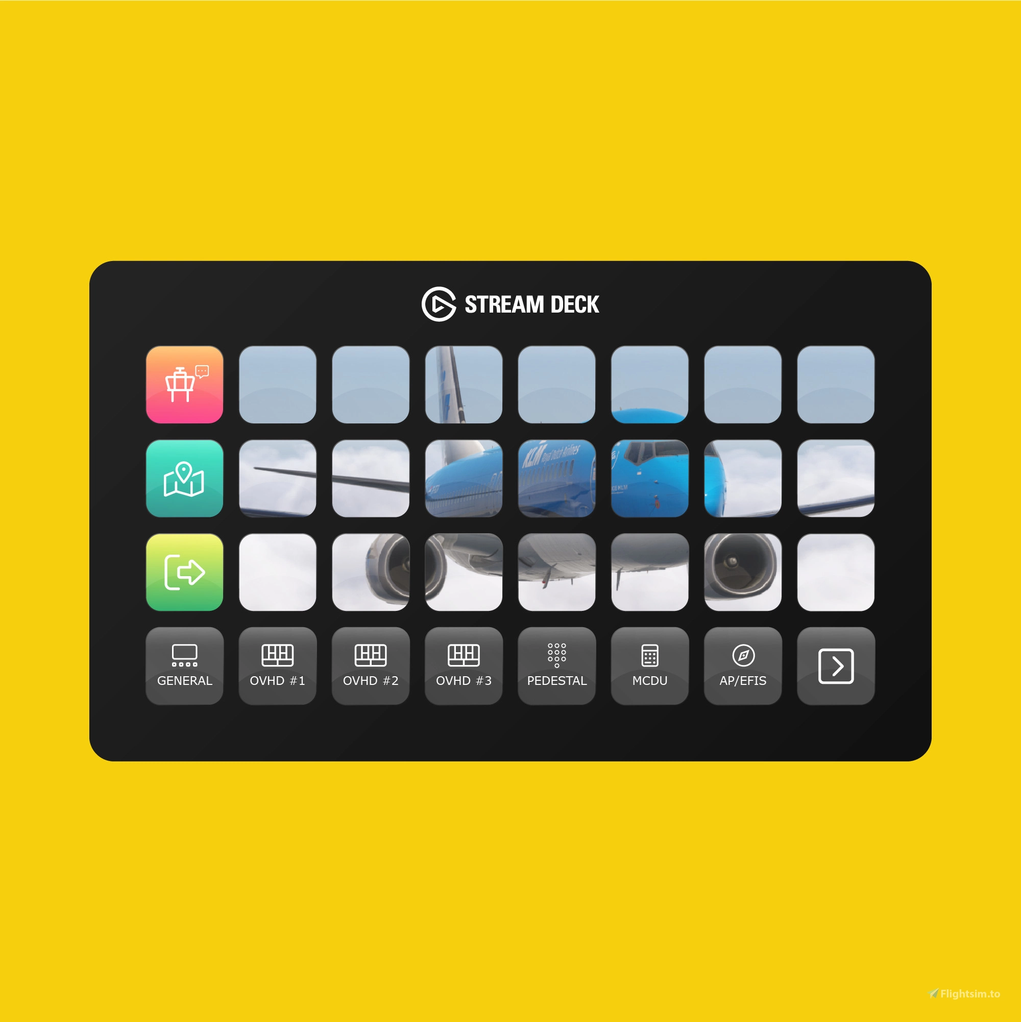 Stream Deck Series: PMDG Boeing 737
