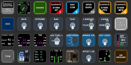 SWS Kodiak profile for StreamDeck XL (for LORBYs AAO SD plugin)