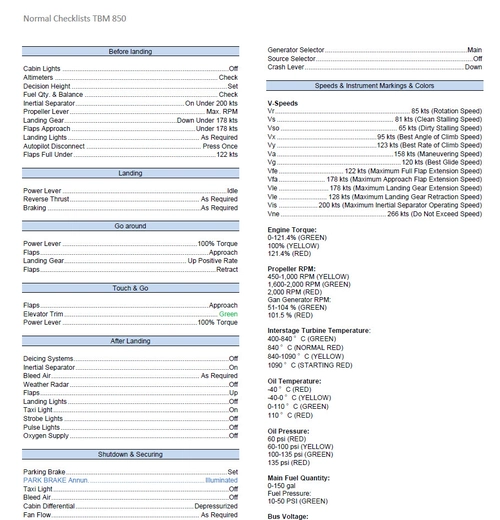 TBM 850 Checklists