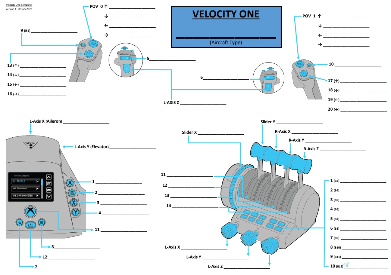 Turtle Beach - Velocity One Universal Controller Template for