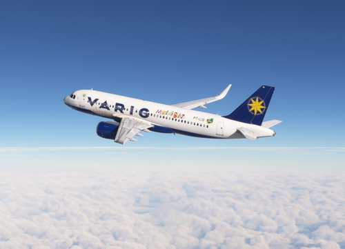 VARIG Brasil (fictional) | inibuilds a320neov2