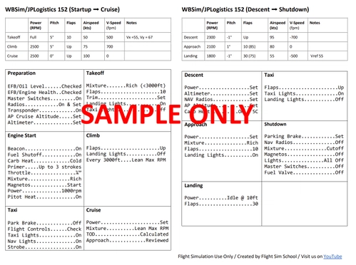 WBSIM/JPLogistics Cessna 152 Checklist