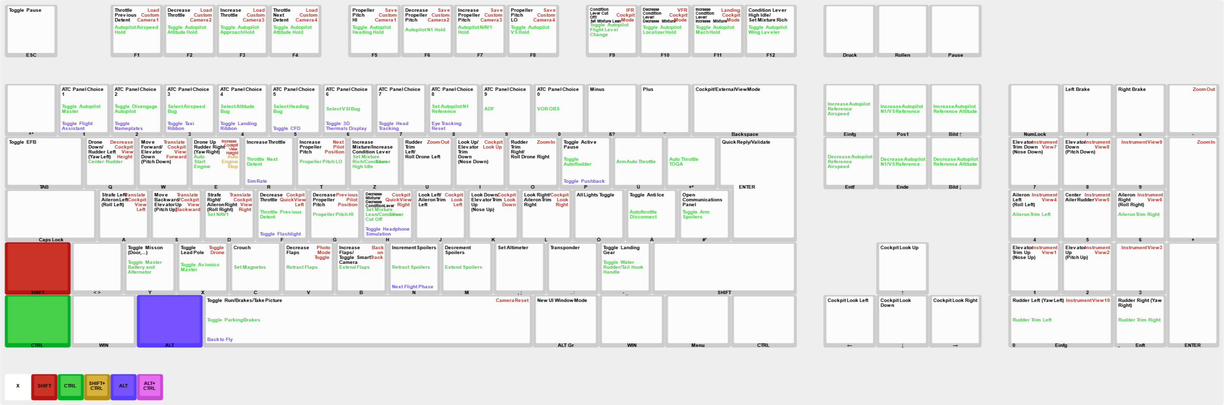 Keyboard Layout (QWERTZ) with Default MSFS 2024 Commands - Image 1