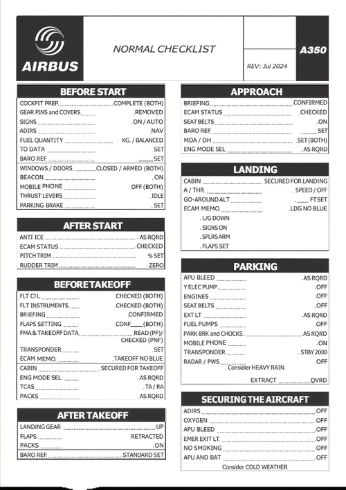 Normal Checklist Airbus A350
