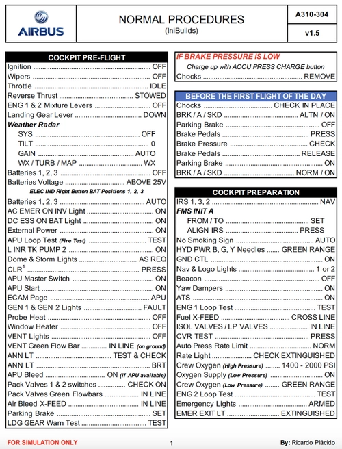 A310-304 IniBuilds Normal Procedures
