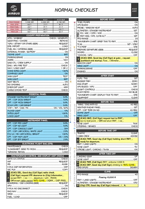 Airbus 320 Normal Checklist