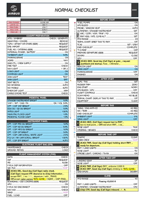 Airbus 380 Normal Checklist