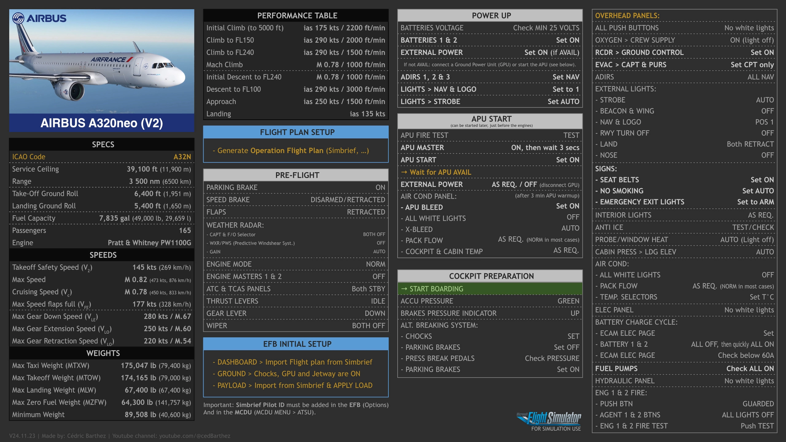 Airbus A320neo V2 - Checklists & Procedures - Image 1