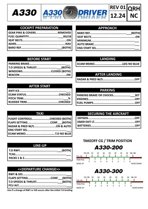 Airbus A330 Normal Checklist, Smarter Briefing & Single Engine Taxi Guidelines