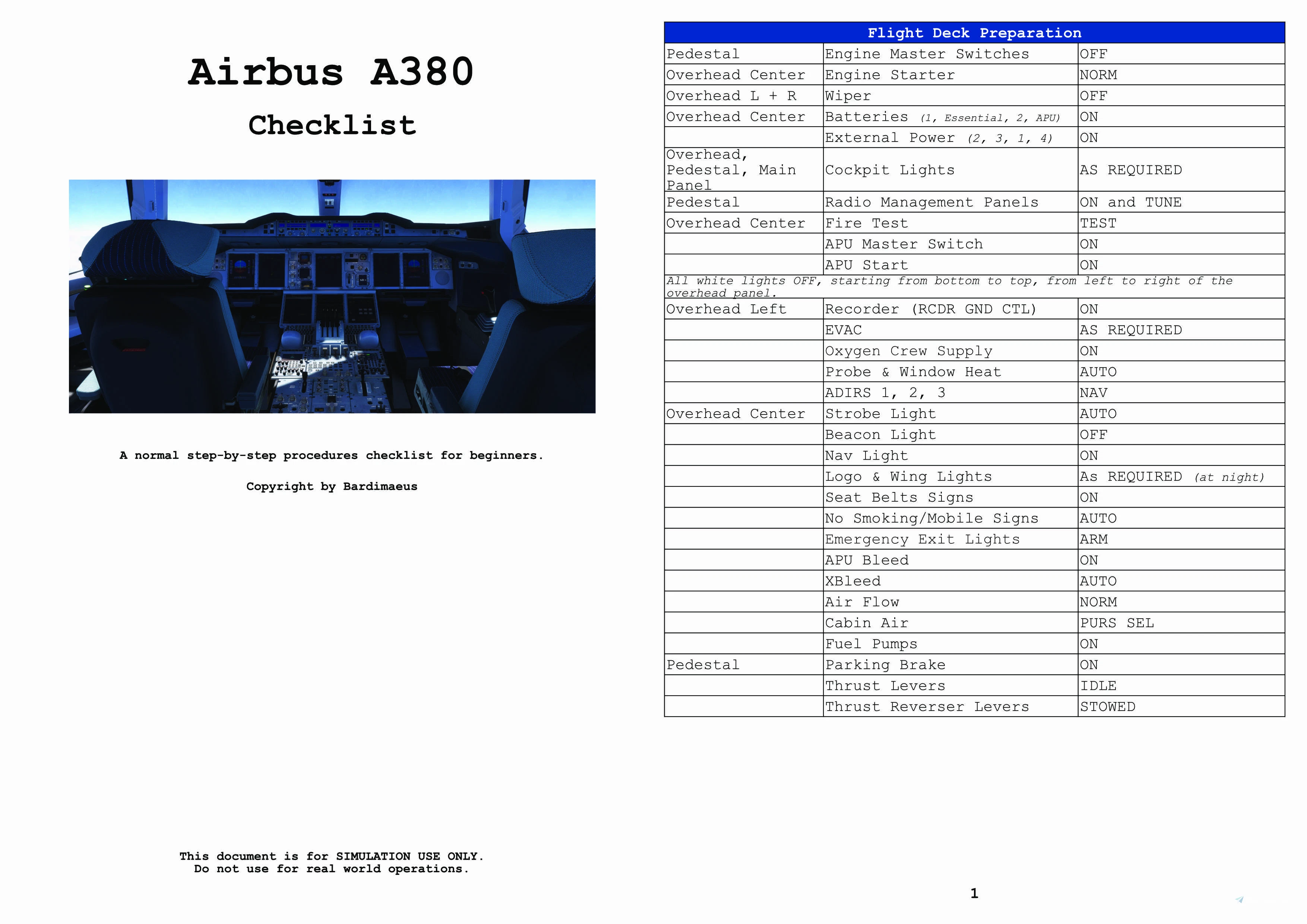 Airbus A380 - Step-By-Step Checklist as PDF - Image 1