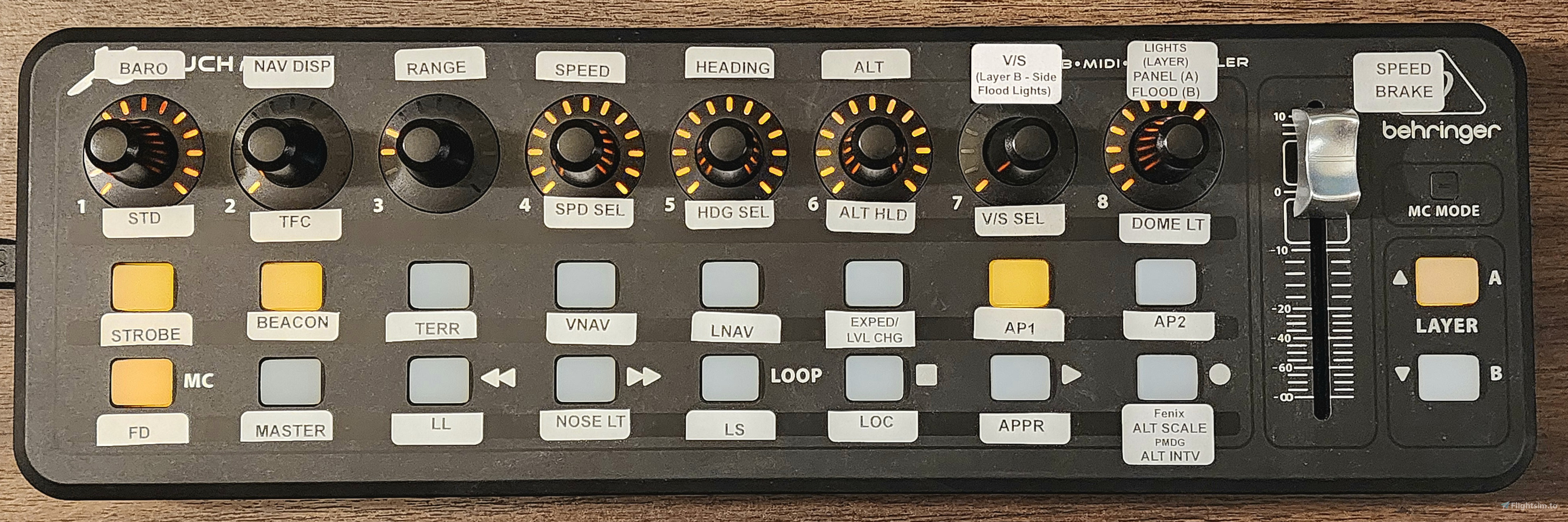 Axis and Ohs (AAO) template incl LED script - XTouch Mini - Fenix