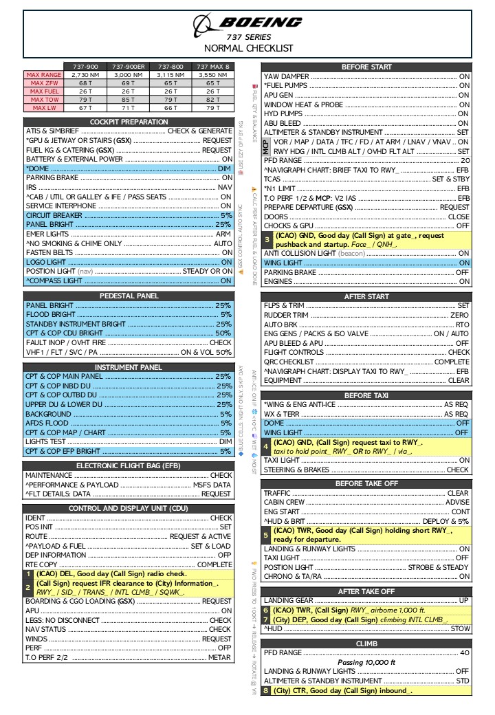 greentomato様　確認用ページ b737-normal-checklist-197883-